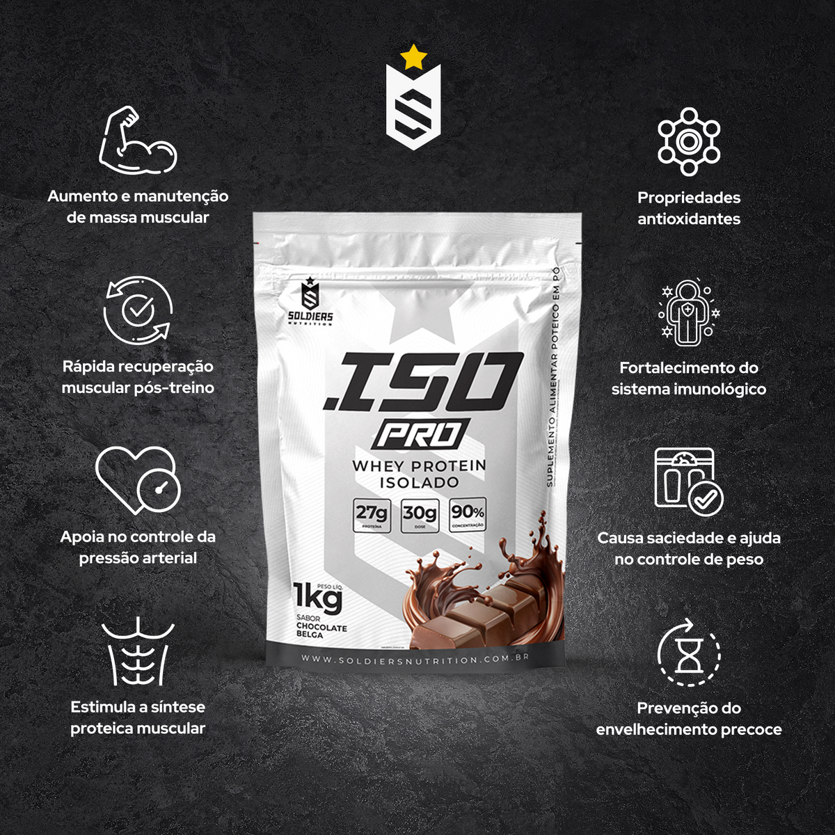 Whey Protein ISO PRO 90% ISOLADO 1kg - Chocolate Belga