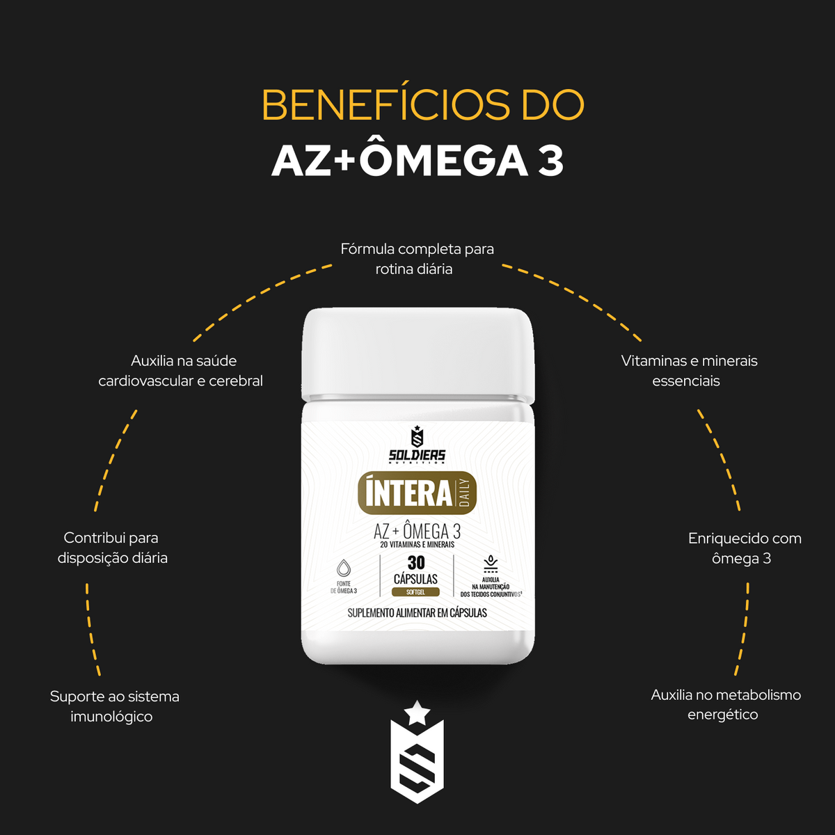 Multivitamínico AZ + Ômega 3 30 Cáps - Íntera Daily