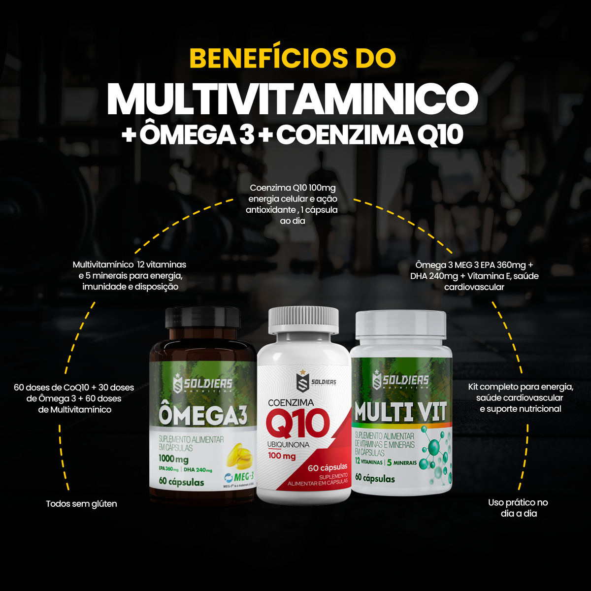Kit Multivitamínico + Ômega 3 1000mg + Coenzima Q10 100mg 60 Cáps