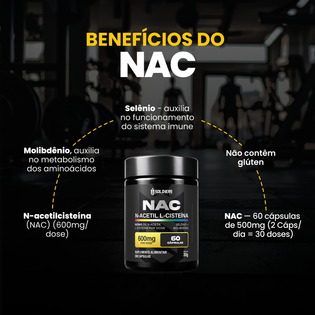 NAC N-Acetil L-Cisteína Selênio + Molibdênio 60 Cáps