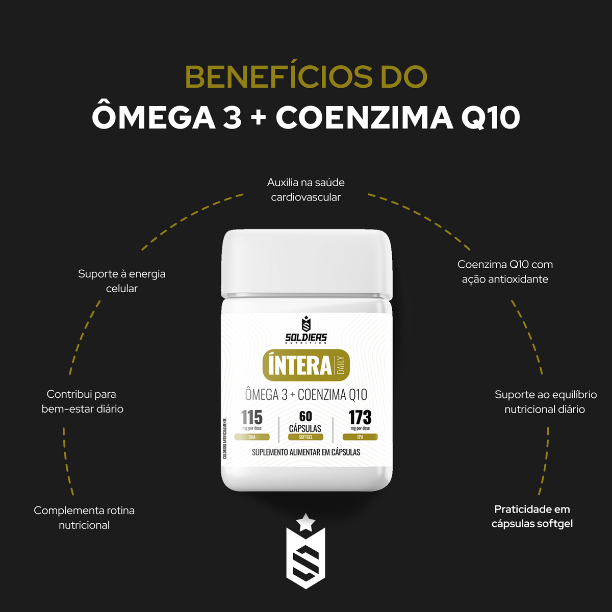 Ômega 3 + Coenzima Q10 60 Cáps - Íntera Daily