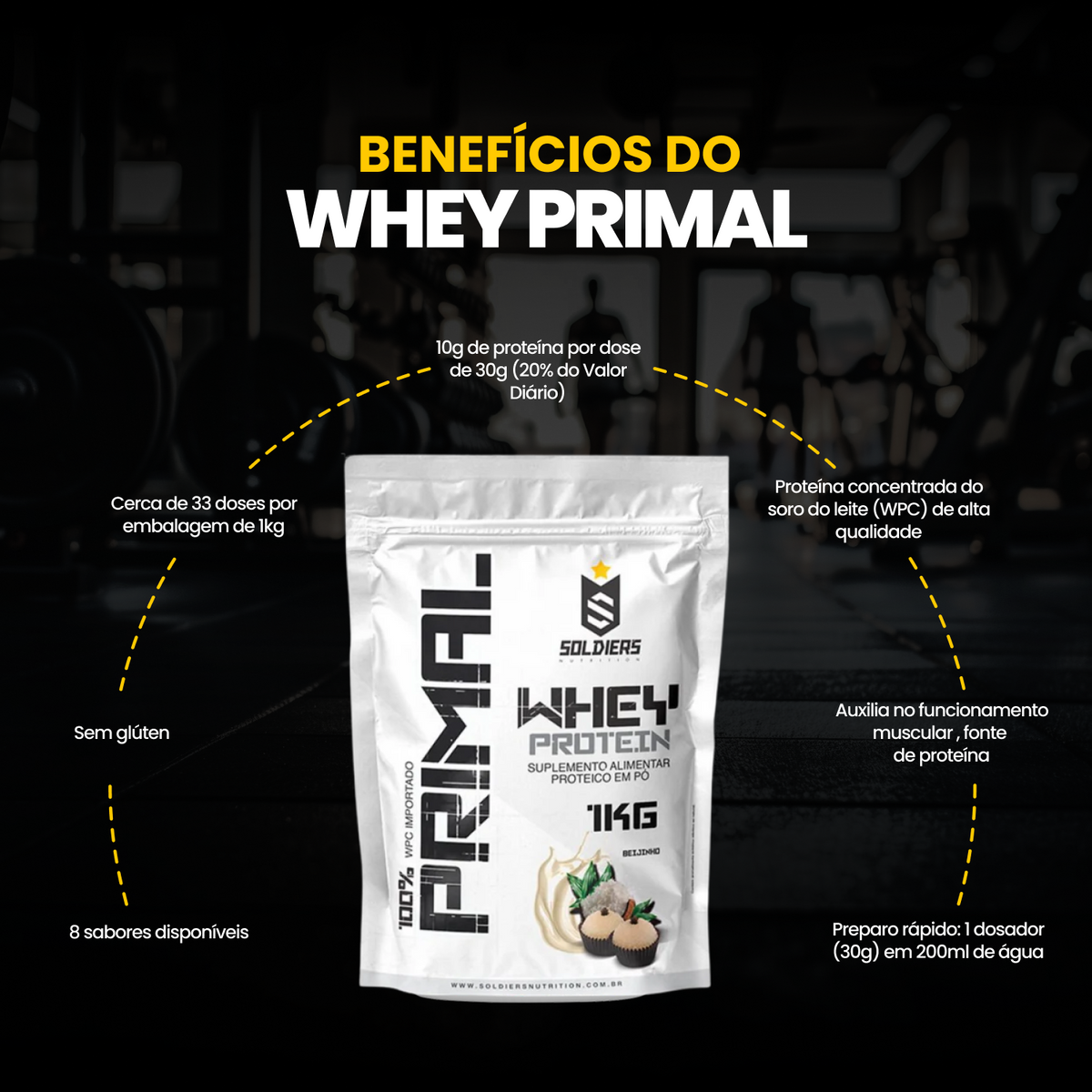 Whey Protein Primal 1Kg - Beijinho