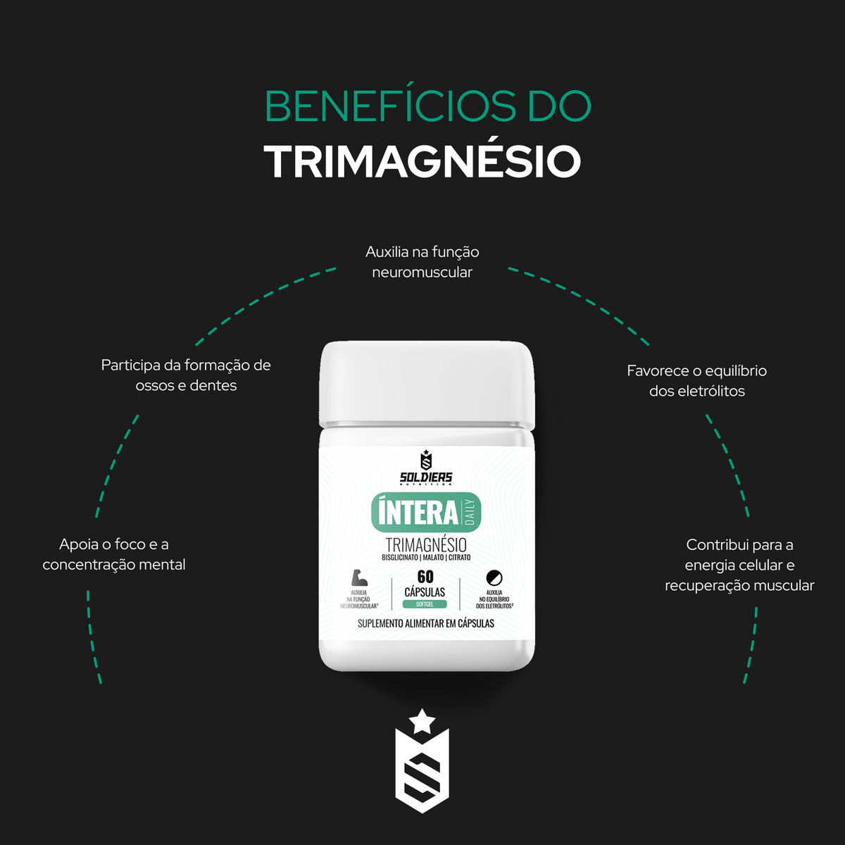 Trimagnésio 60 Cáps - Íntera Daily