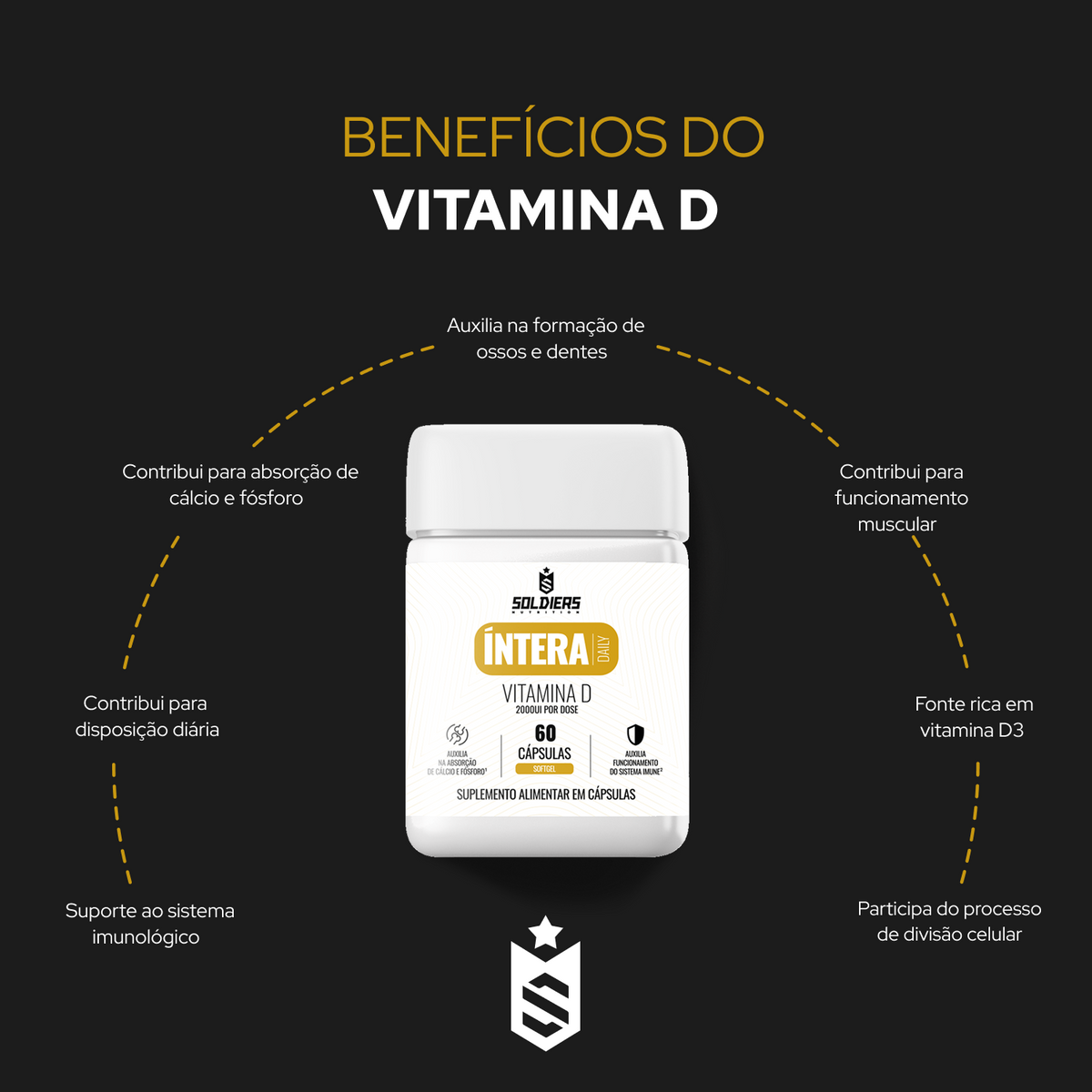 Vitamina D 60 Cáps - Íntera Daily