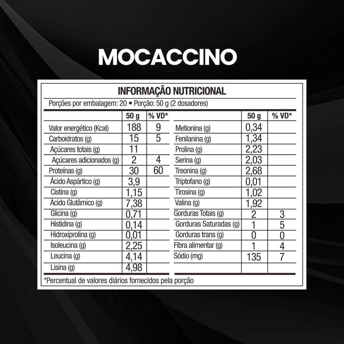 Whey Protein Concentrado 1kg - Mocaccino