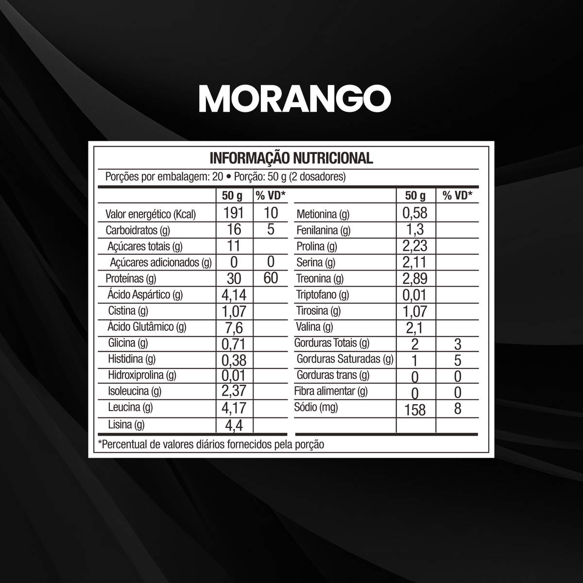 Whey Protein Concentrado 1kg - Morango