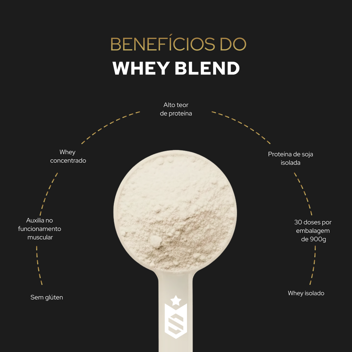 Whey Protein Blend Concentrado/Isolado - 900g