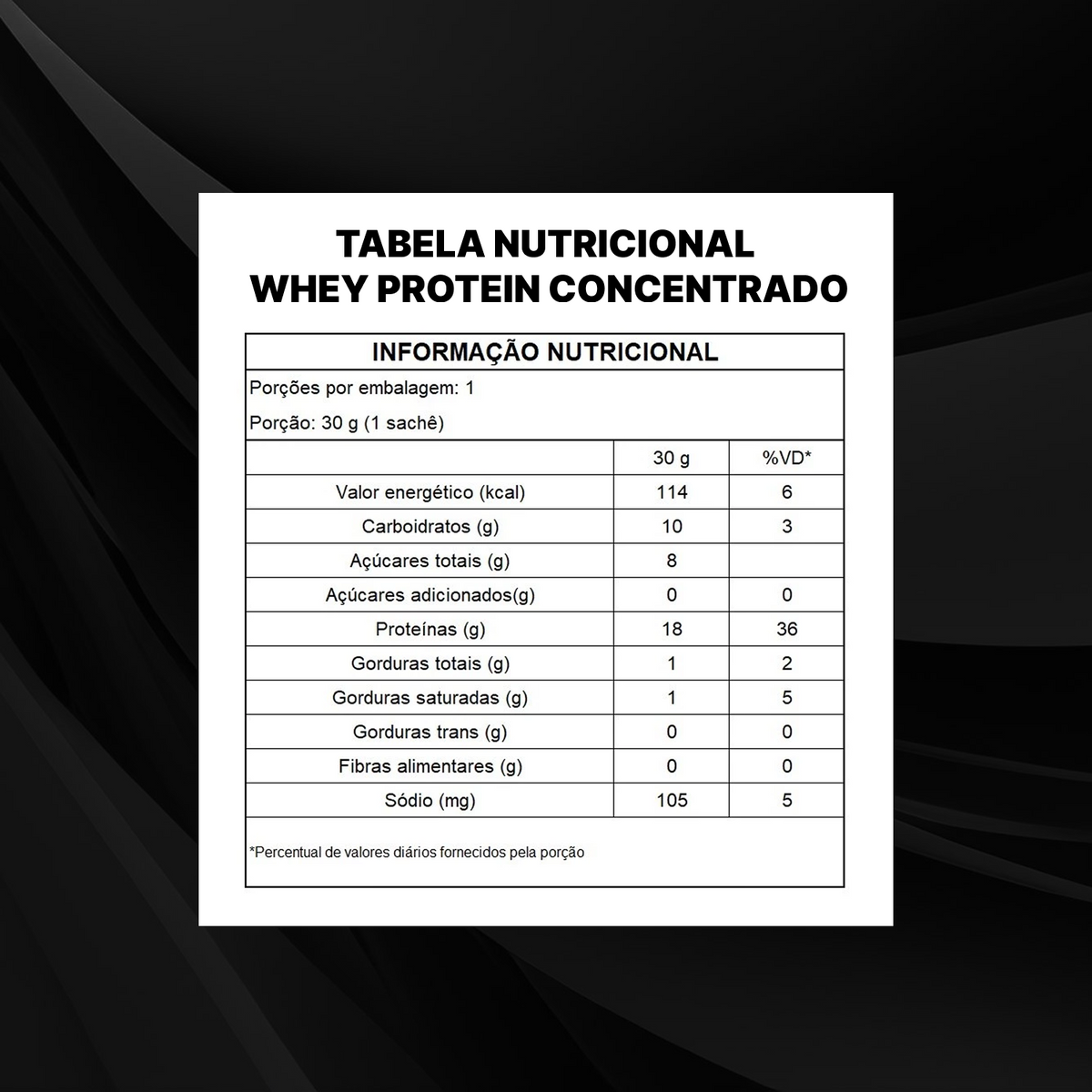 Kit Sachês Whey Protein Concentrado 30g
