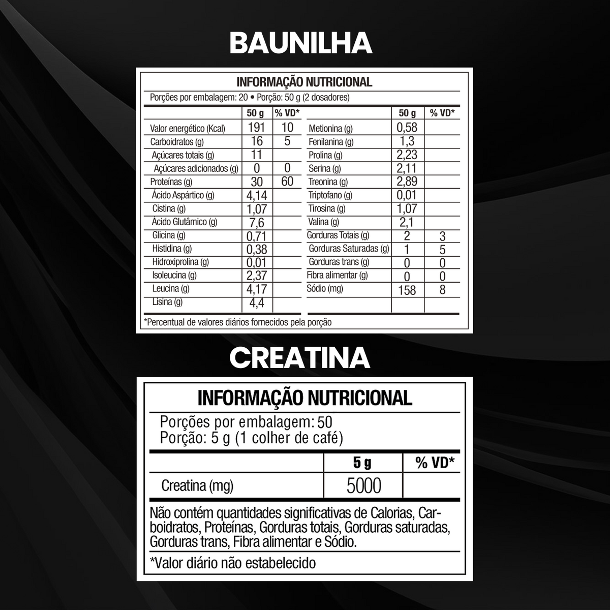 Kit Whey Protein Concentrado 1Kg + Creatina Monohidratada Pote 300g