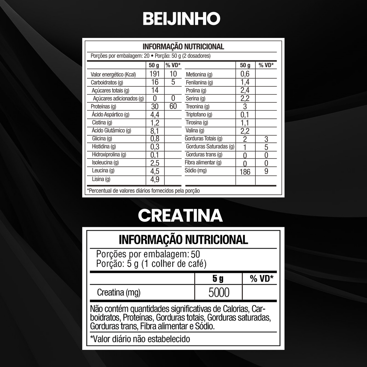 Kit Whey Protein Concentrado 1Kg + Creatina Monohidratada 250g