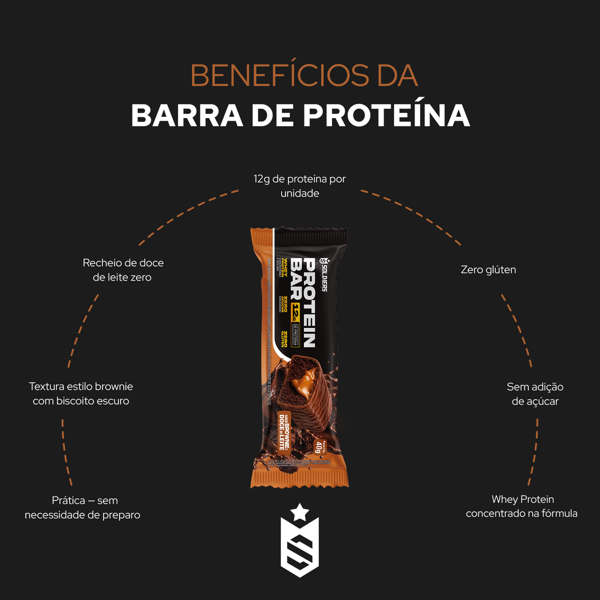 Barra de Proteína Protein Bar 40g - Display c/12un