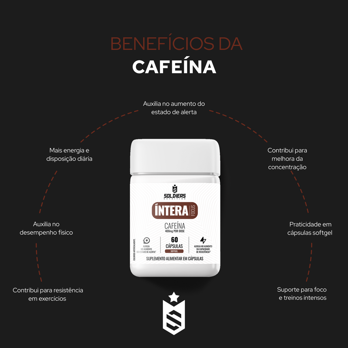 Cafeína 200mg 60 Cáps - Íntera Focus