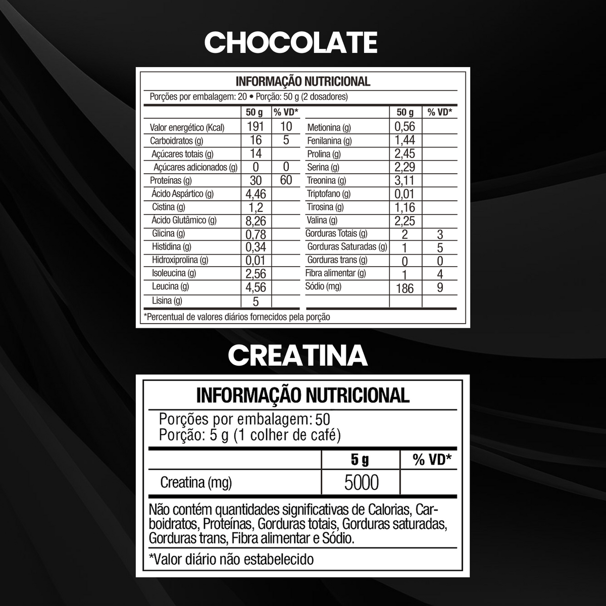 Kit Whey Protein Concentrado 1Kg + Creatina Monohidratada 250g