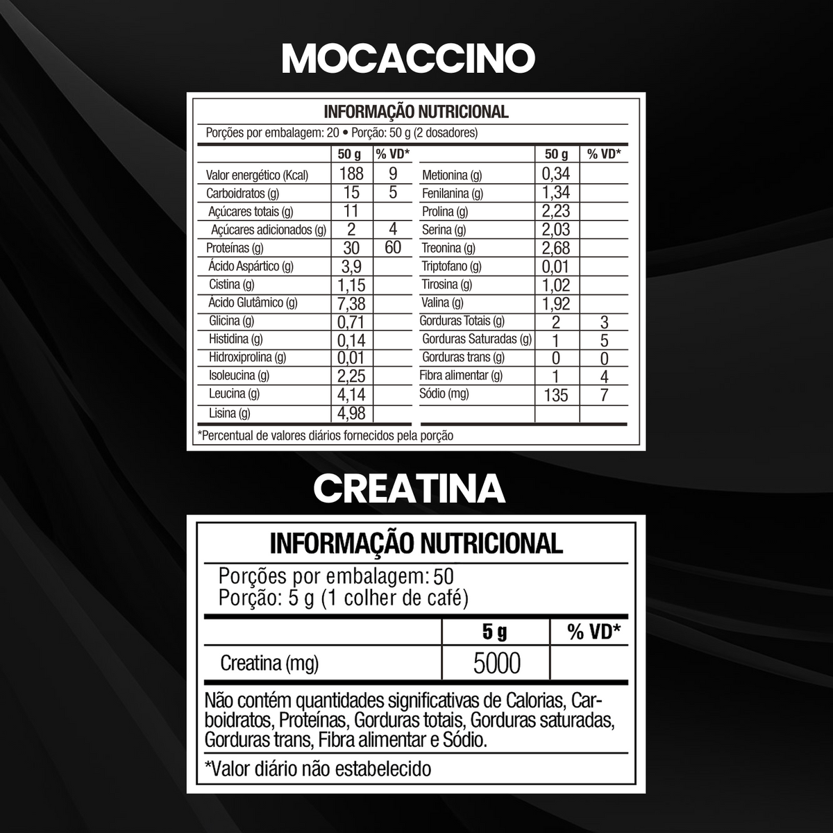 Kit Whey Protein Concentrado 1Kg + Creatina Monohidratada 250g