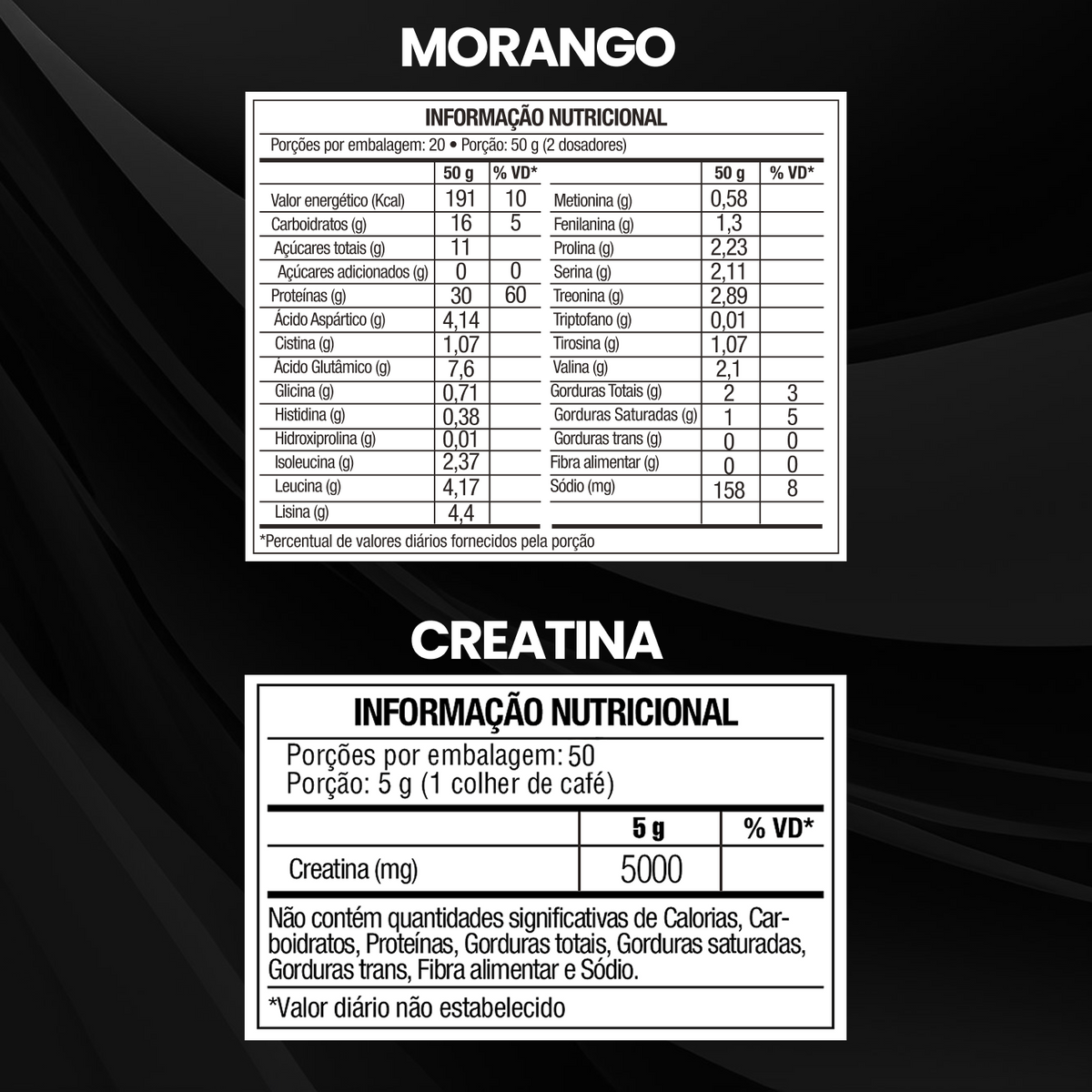Kit Whey Protein Concentrado 1Kg + Creatina Monohidratada 250g