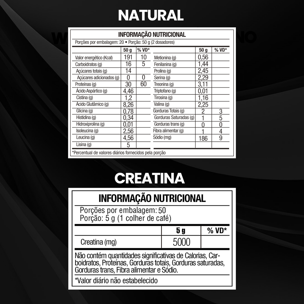 Kit Whey Protein Concentrado 1Kg + Creatina Monohidratada 250g