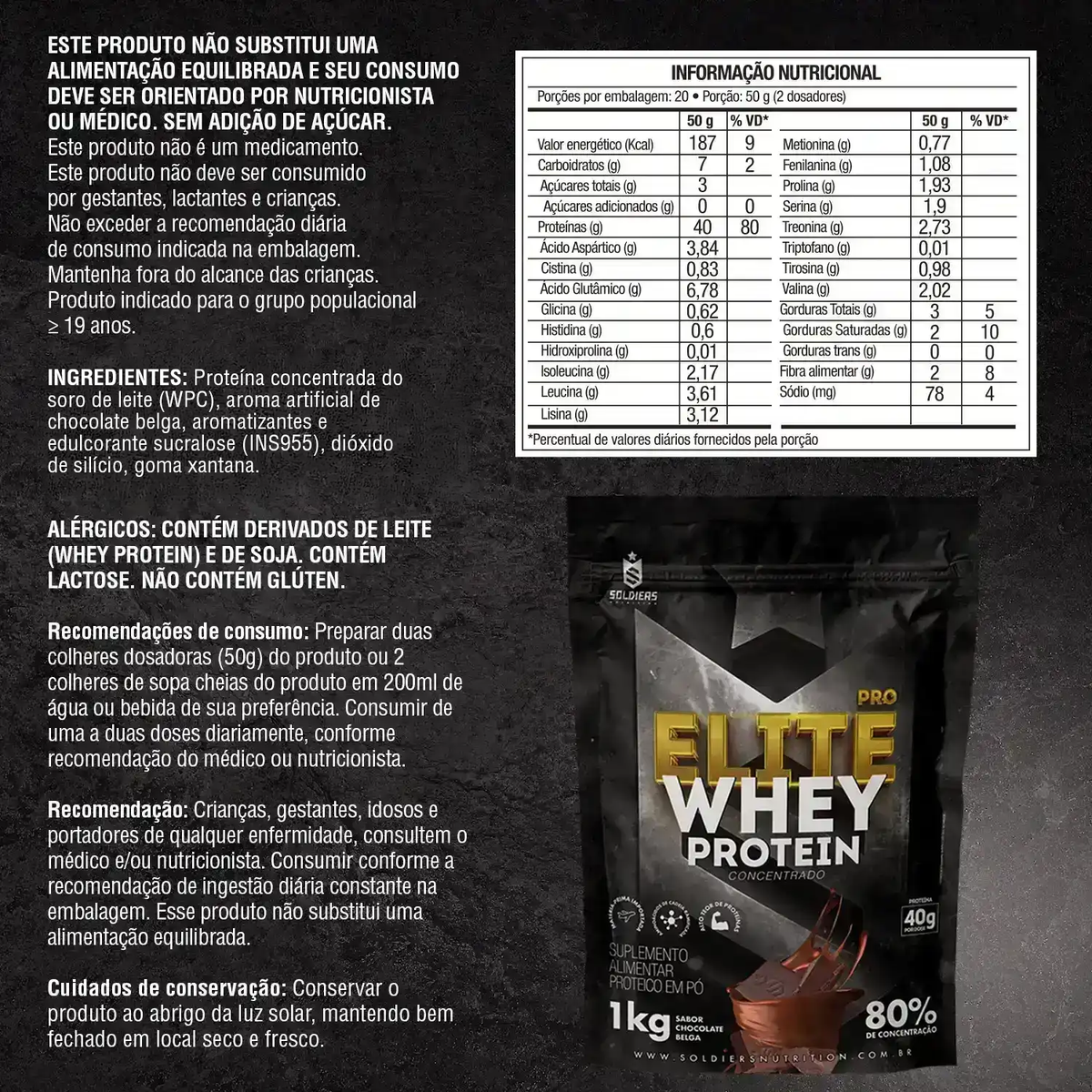 Whey Protein Elite Pro 80% Concentrado - Chocolate Belga - 1kg